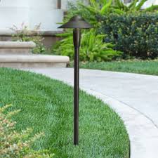 Matte Black Metal Pathway Light
