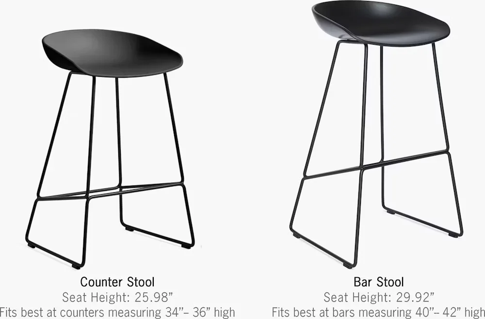 Minimalist Black Bar Stool