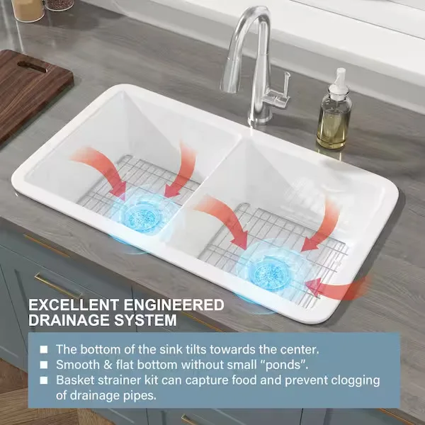 Undermount Sink